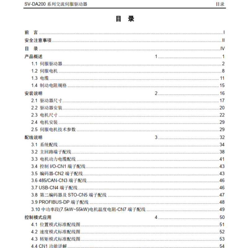 英威騰SV-DA200交流伺服驅(qū)動(dòng)器-1.png