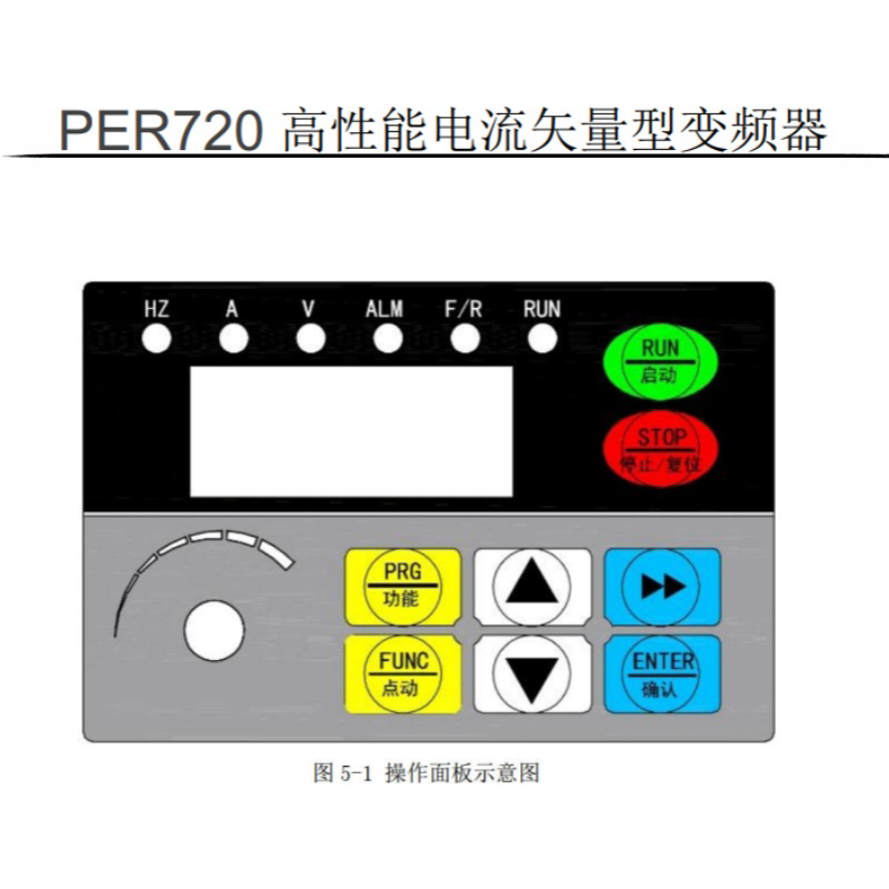 PER720電流變頻器.png