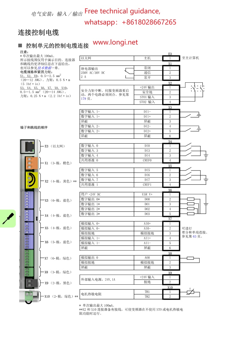 ABB伺服器MotiFlex e180的IO功能說(shuō)明和控制回路接線(xiàn)圖.jpg