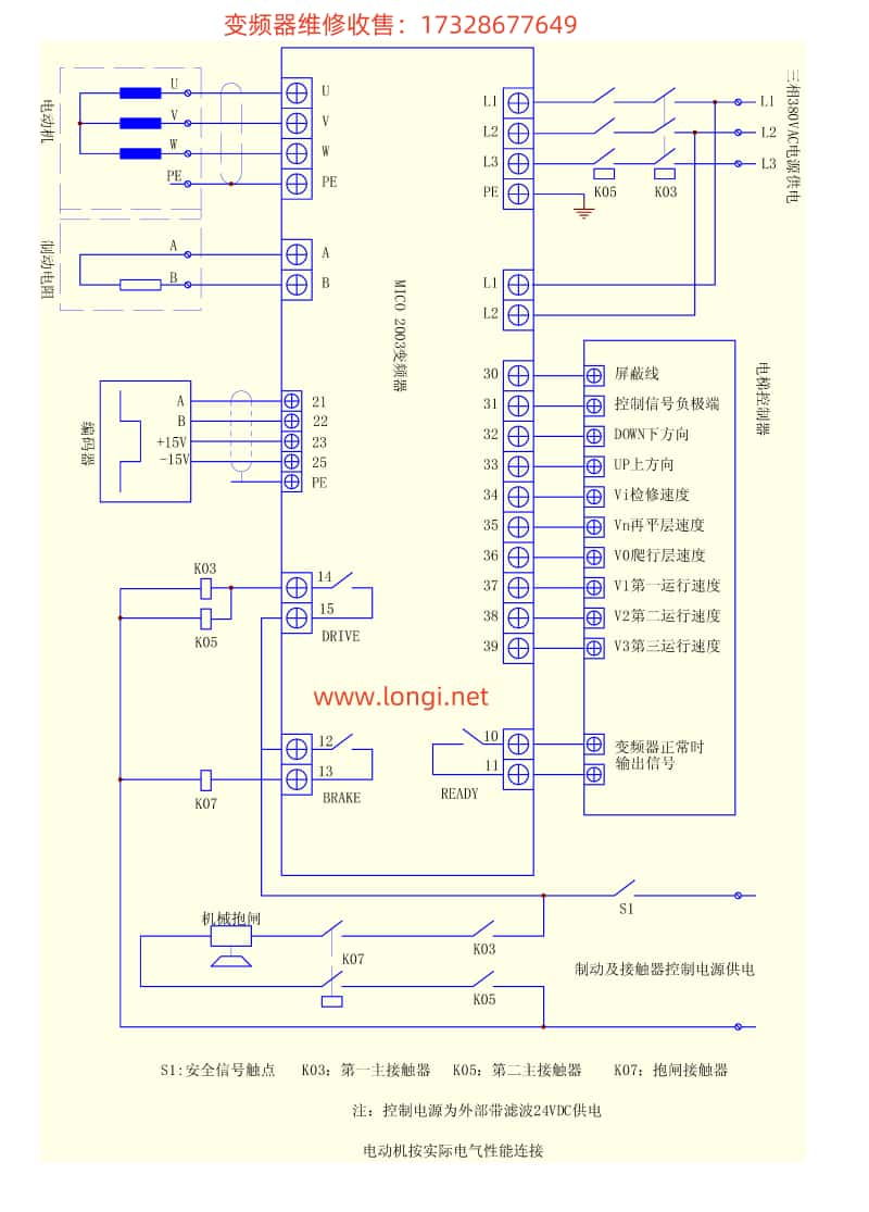 米高變頻器接線圖.jpg