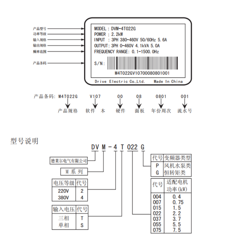 德萊爾DVM.png